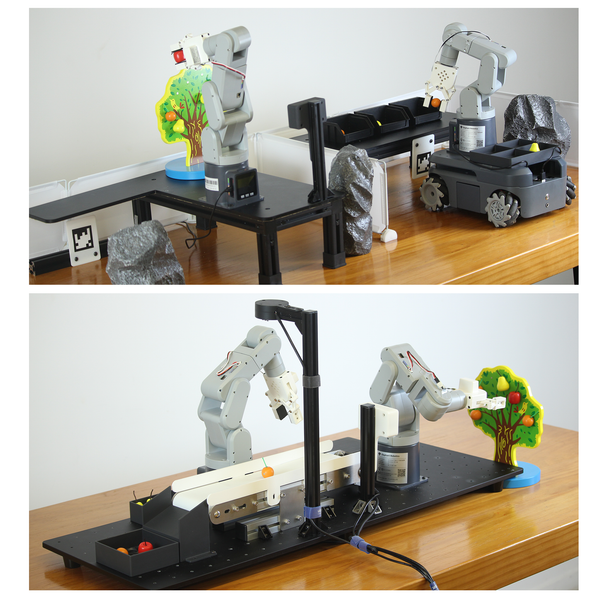 Robotics Education Solution:6-axis Robot & Compound Robot with 3D vision