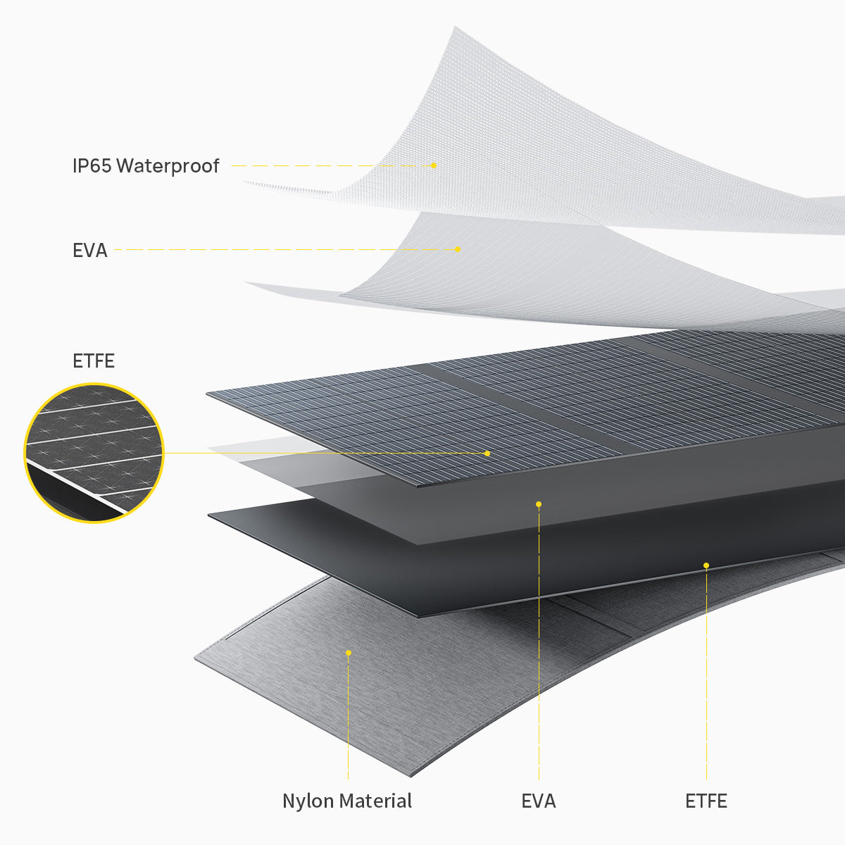 AFERIY ‎AF-S400A1 400W Portable Solar Panel
