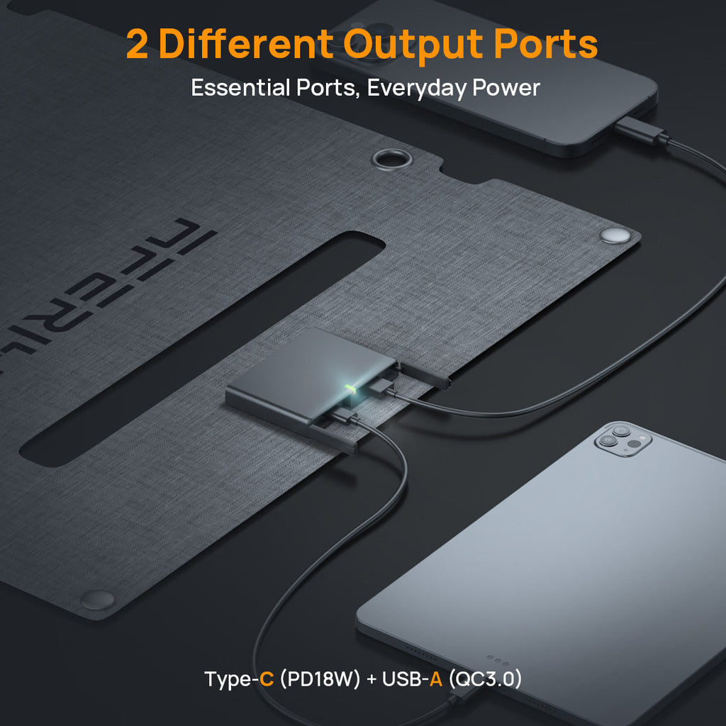 AFERIY AF-SL30 30W Portable Solar Panel