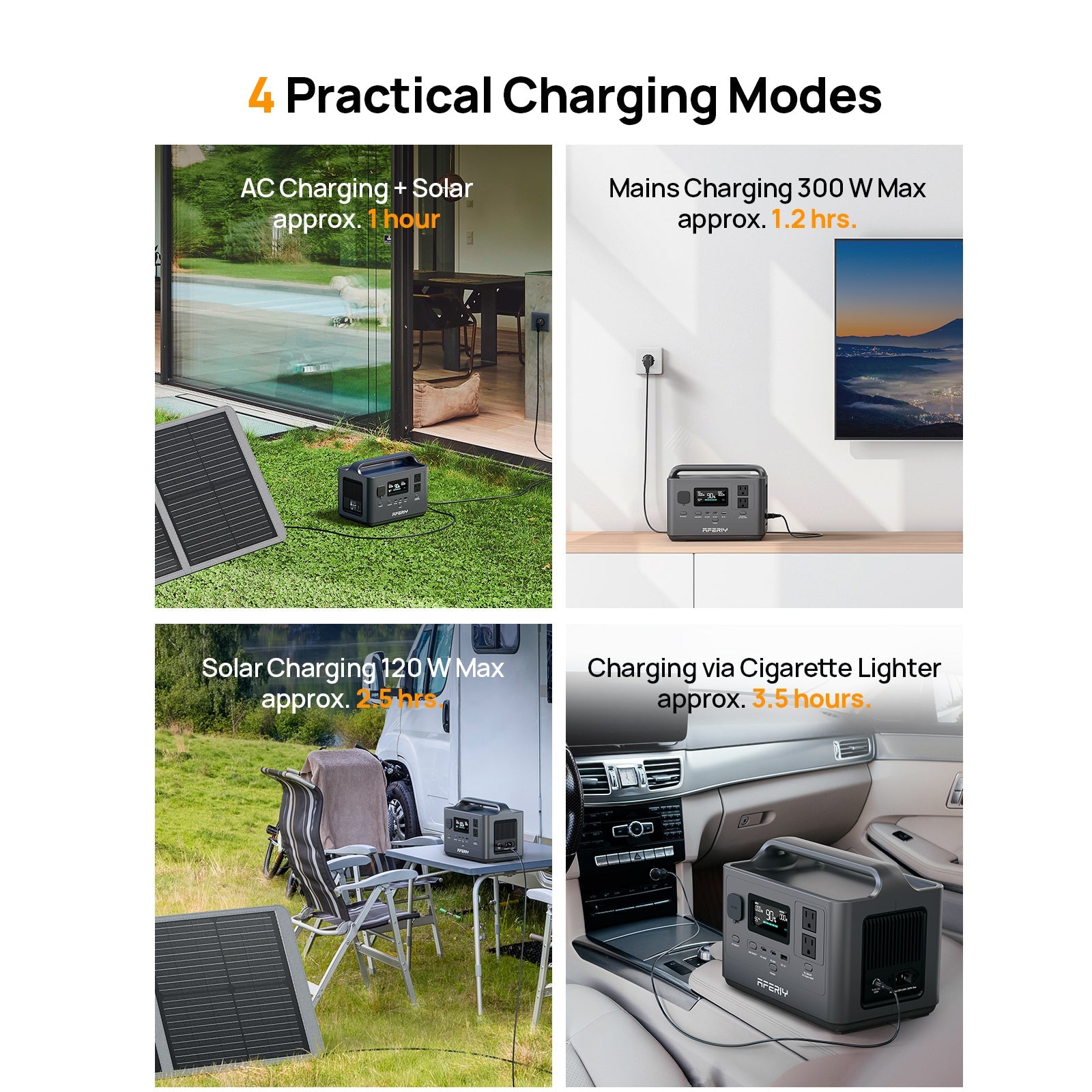 AFERIY P040 Portable Power Station | 400W 256Wh