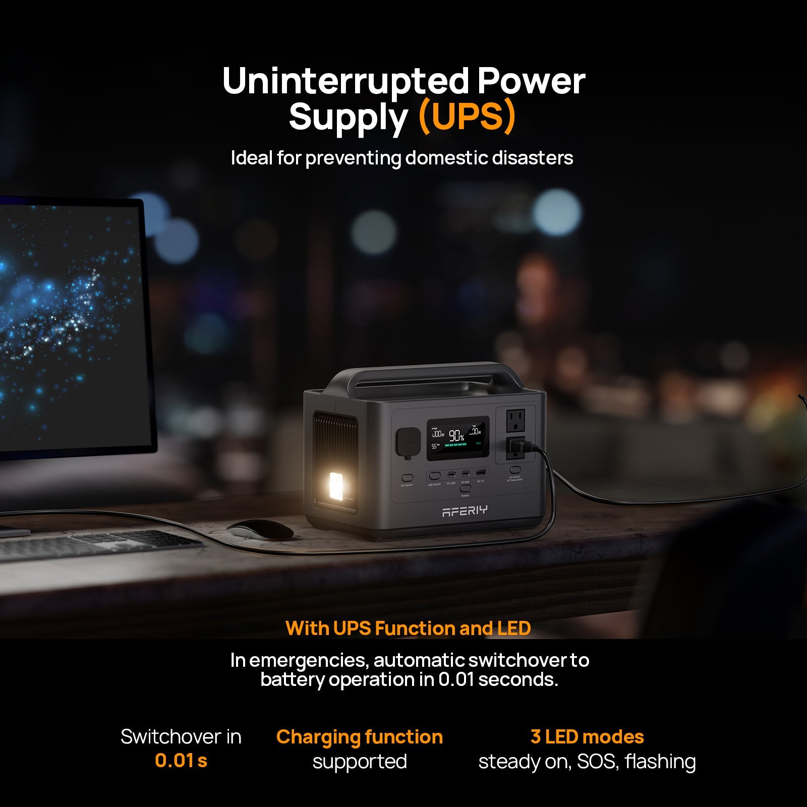 AFERIY P040 Portable Power Station | 400W 256Wh