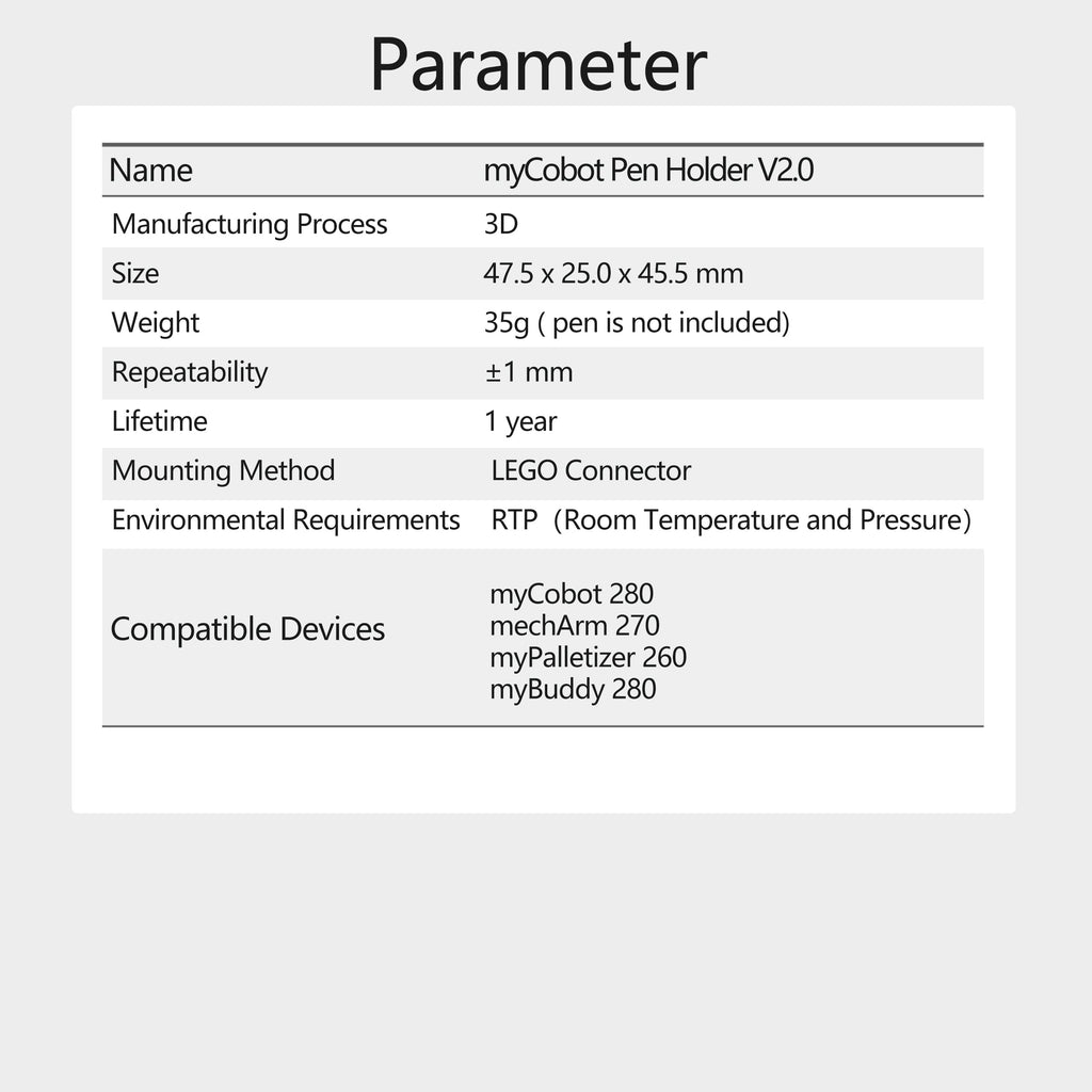 myCobot Pen Holder V2.0 for myCobot/myPalletizer/mechArm/myBuddy