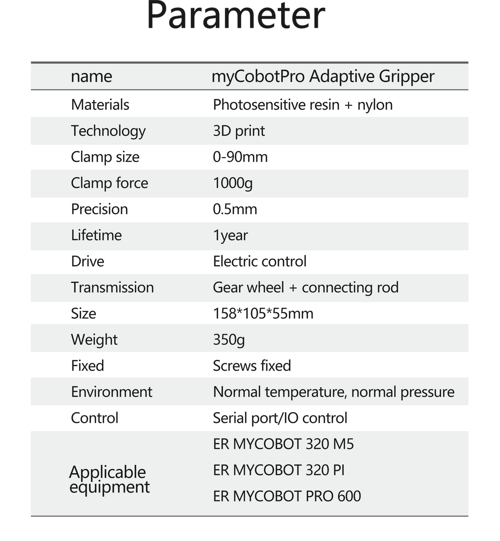 myCobot Pro Adaptive Gripper (Black&White) For myCobot 320, myCobot Pro 630