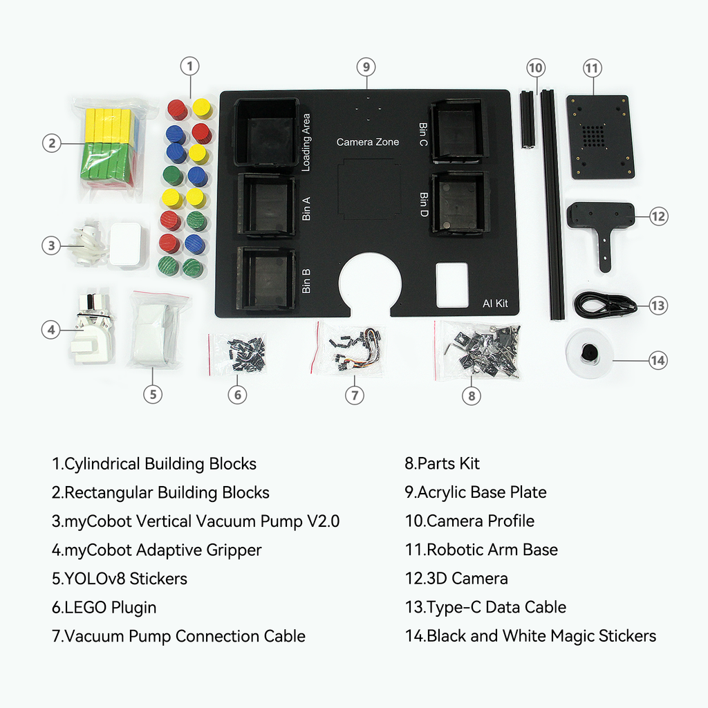 Artificial Intelligence (AI) 3D Vision Kit for myCobot 280/mechArm/myPalletizer Desktop Robotic Arms with Camera
